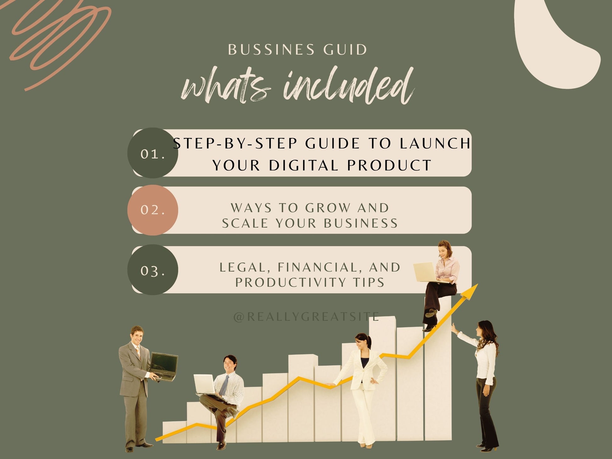 step by step business guid